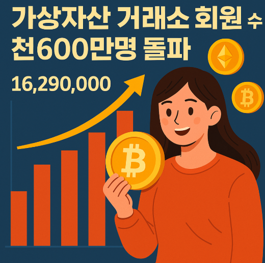 가상자산 거래소 회원