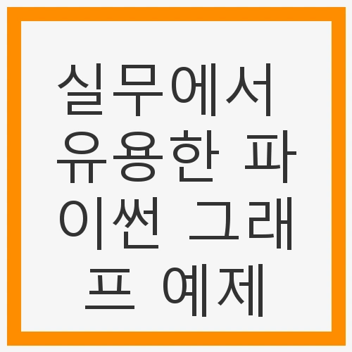 데이터프레임 생성하기
