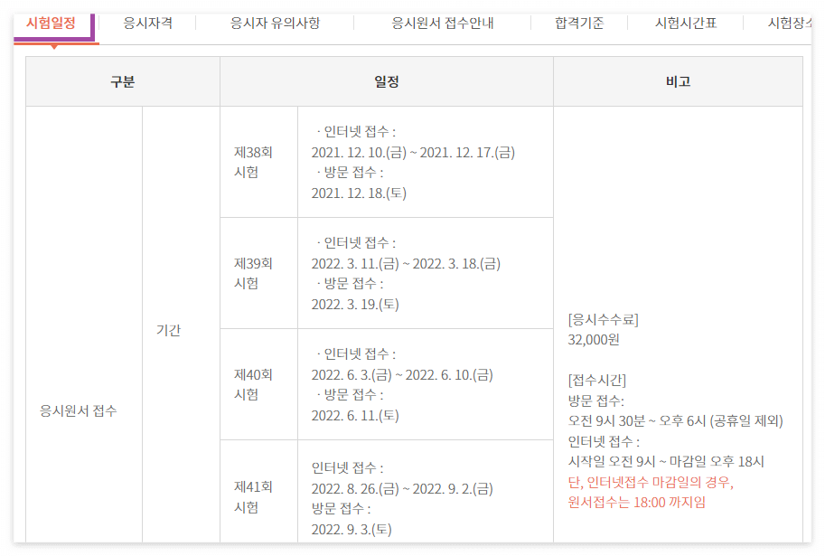 요양보호사 자격증 취득방법