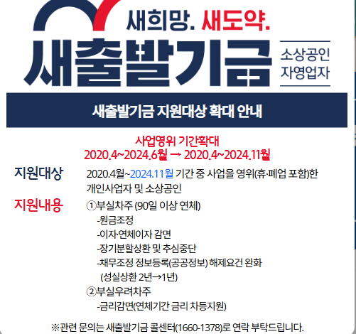 새출발기금