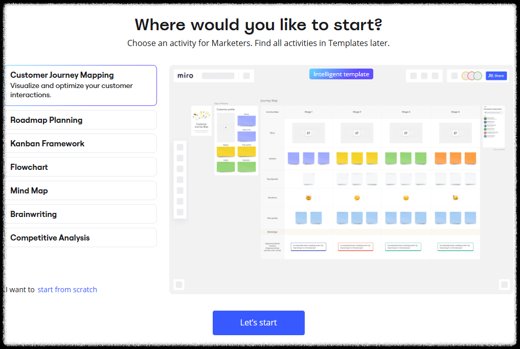 AI 마인드맵 추천! Mapify 대체 가능한 최고의 도구 4가지 특징 협업 생각정리 유용한 도구 아이디어 시각화