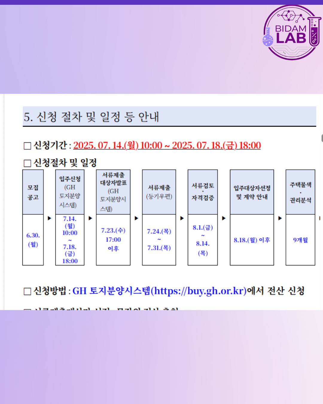 GH 든든주택 경기도 신청 대상
