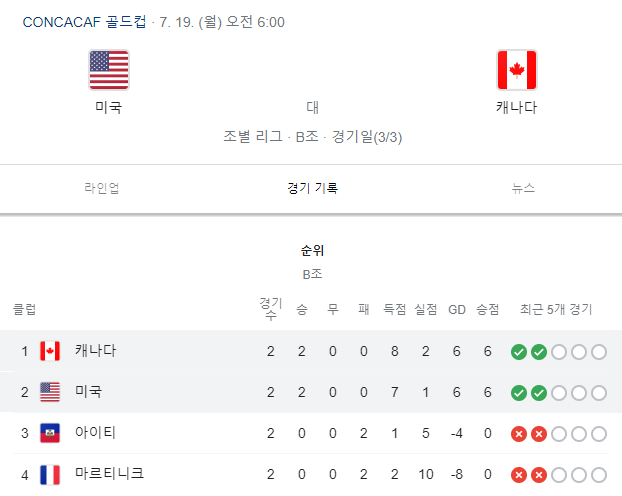 미국-캐나다-축구-중계-방송-무료
