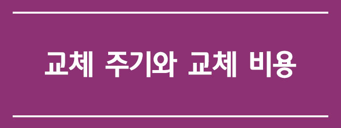 교체 주기와 교체 비용