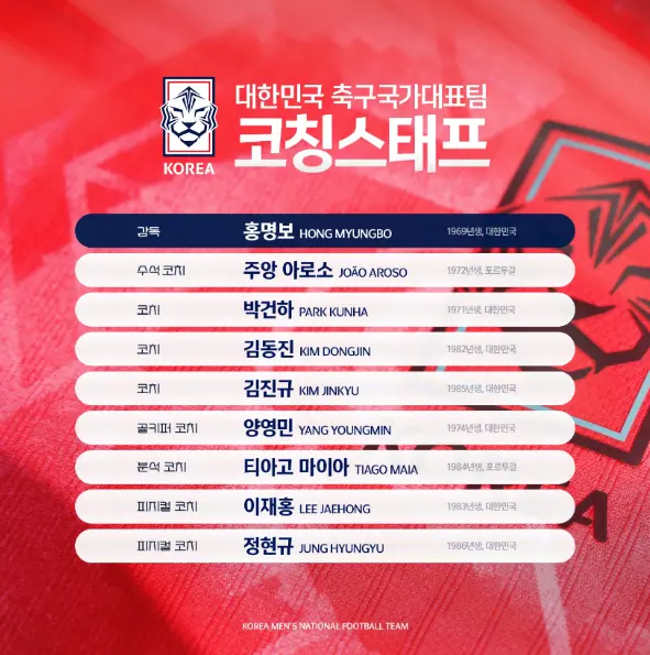 아시아 예선 출전명단