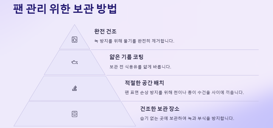 후라이팬 눌러붙지 않게 하는 방법, 바닥청소, 오래사용하는 방법,프라이팬길들이기 세척법