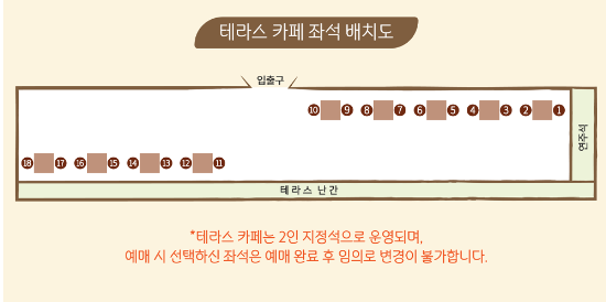 석조전 프로그램 5
