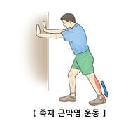 족저 근막염 증상