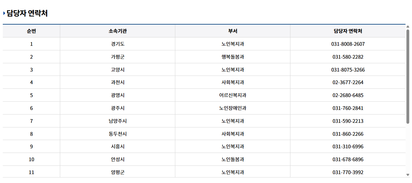 방문신청