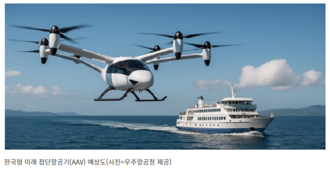 우주항공청의 미래 (AAV 투자&middot;수직이착륙&middot;공공임무)