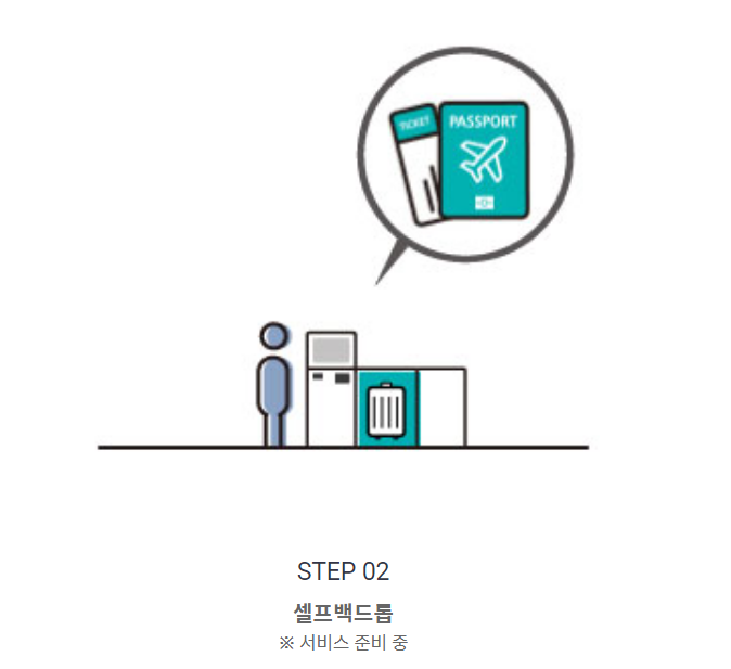 인천공항스마트패스