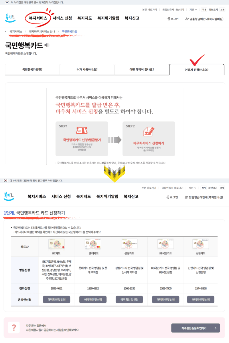 국민행복카드, 꼭 알아야 할 신청 방법과 혜택 총정리