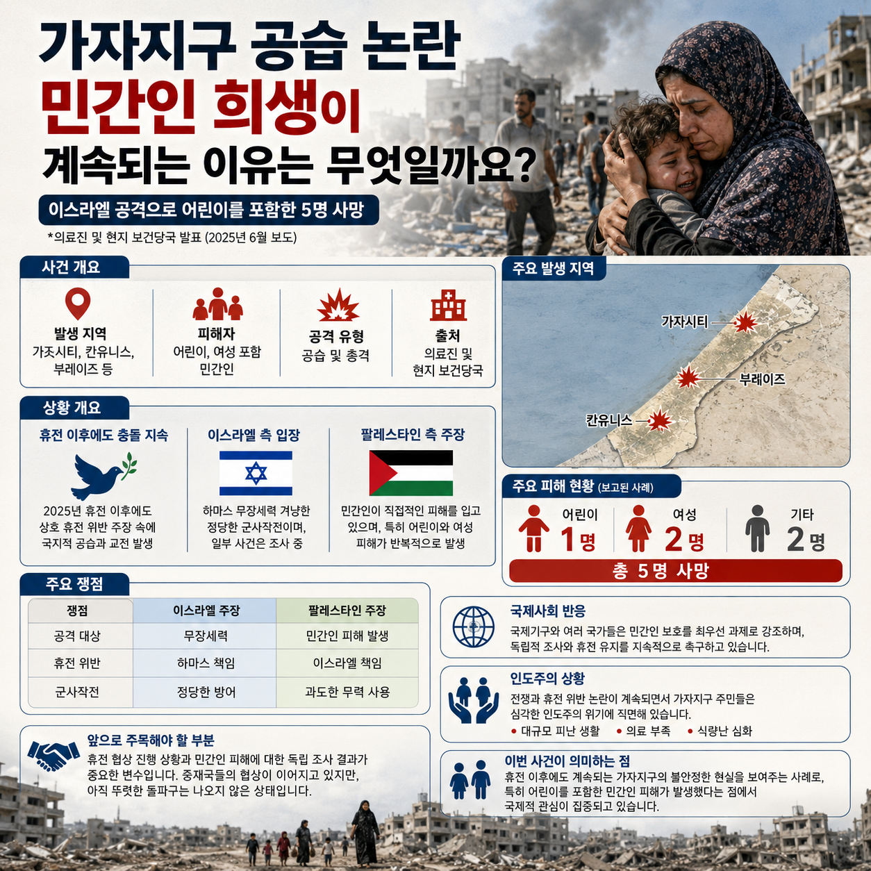 가자지구 공습 논란
