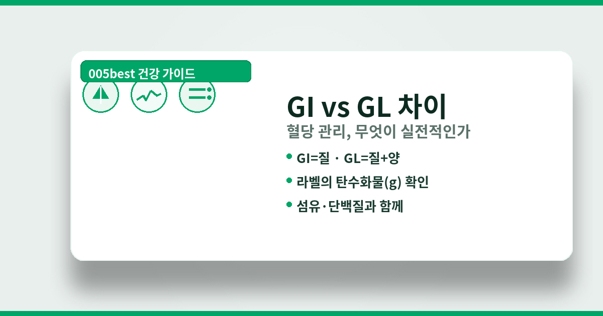 GI, GL, 혈당관리, 식이섬유, 라벨읽기, 식단, 탄수화물, 당류, 영양정보, 건강식