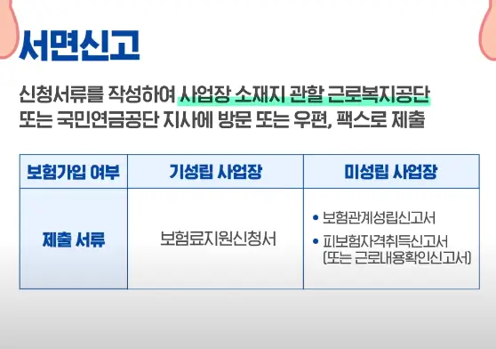 두리누리지원금-서면신고