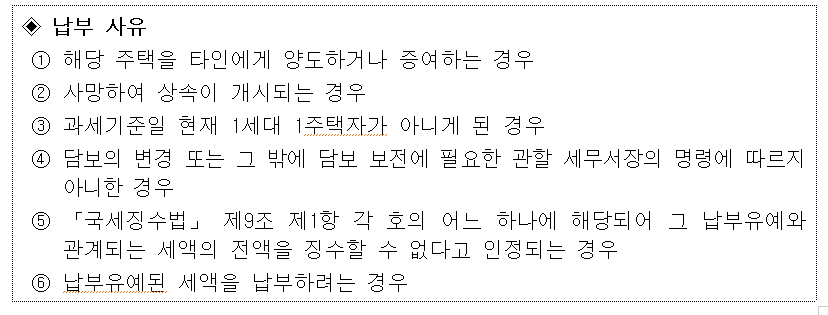 종합부동산세