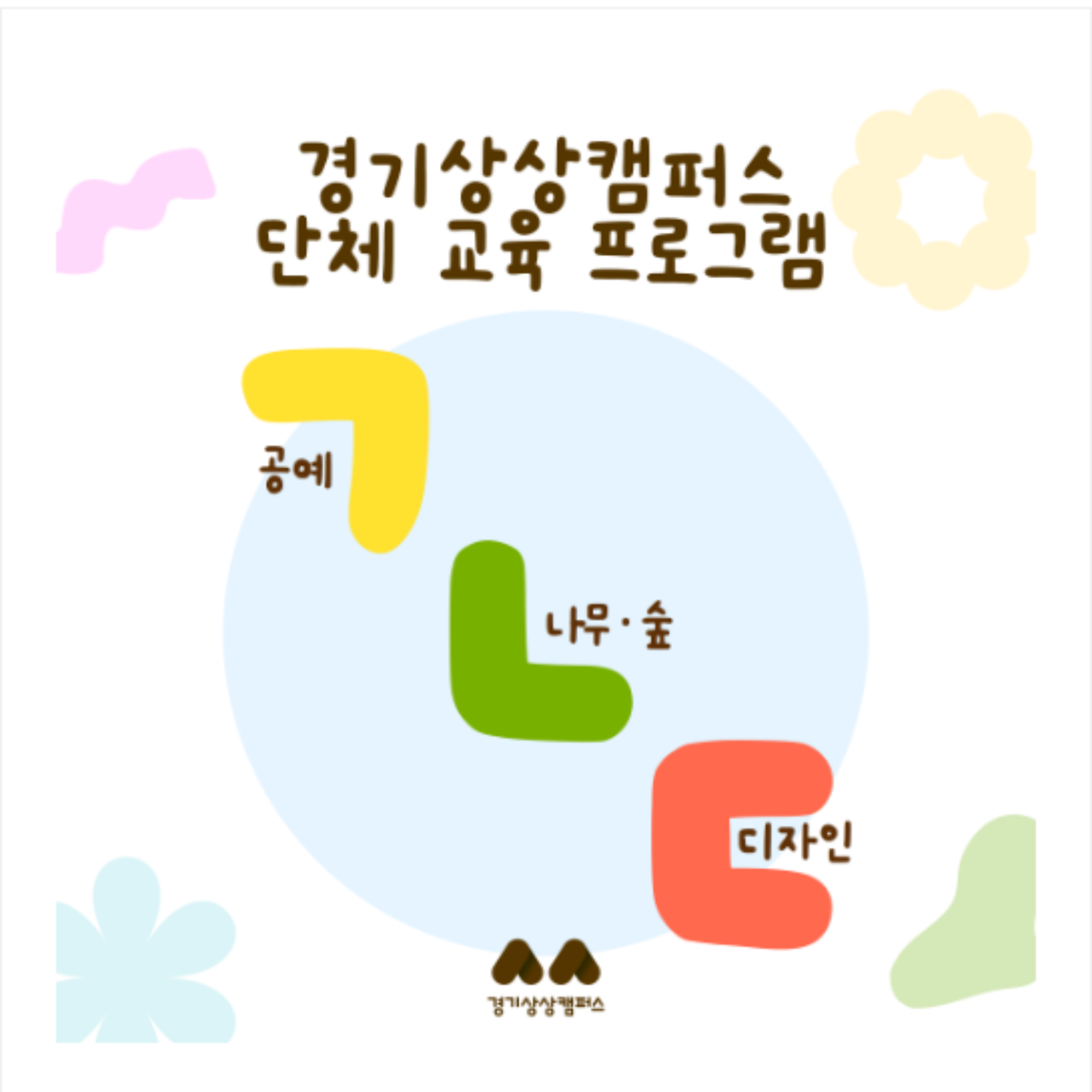 경기 상상 캠퍼스: 주요시설, 프로그램, 그루버, 라운지멤버, 위치와 교통