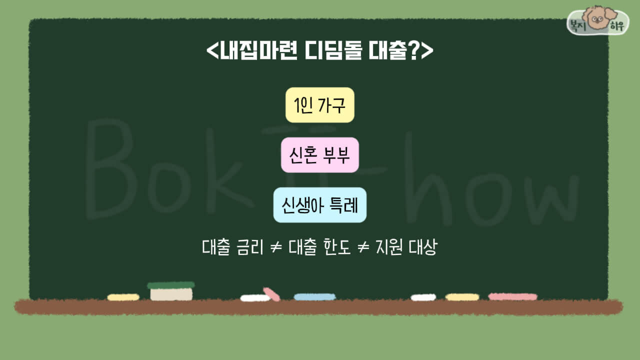 내집마련 디딤돌 대출은 1인 가구, 신혼 부부, 신생아 특례 상품 마다 대출 금리, 한도, 대상 등이 다르다.