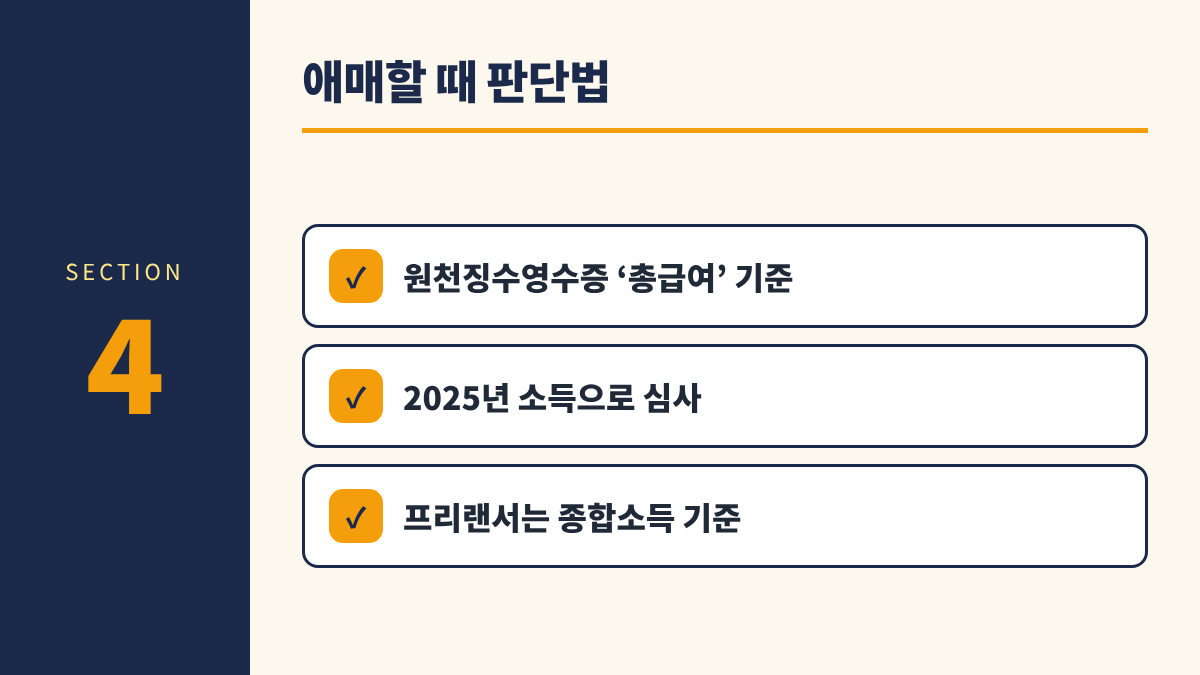 청년미래적금 연봉별 시뮬레이션 4. 애매할 때 판단법 - 원천징수영수증 &lsquo;총급여&rsquo; 기준, 2025년 소득으로 심사, 프리랜서는 종합소득 기준