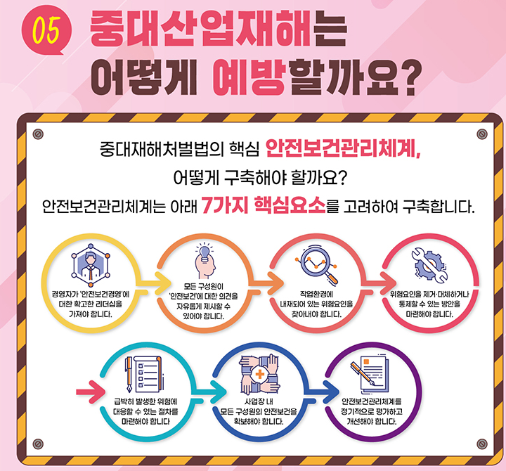 중대재해처벌법 적용대상, 주요내용, 시행시기 알고 대응하기