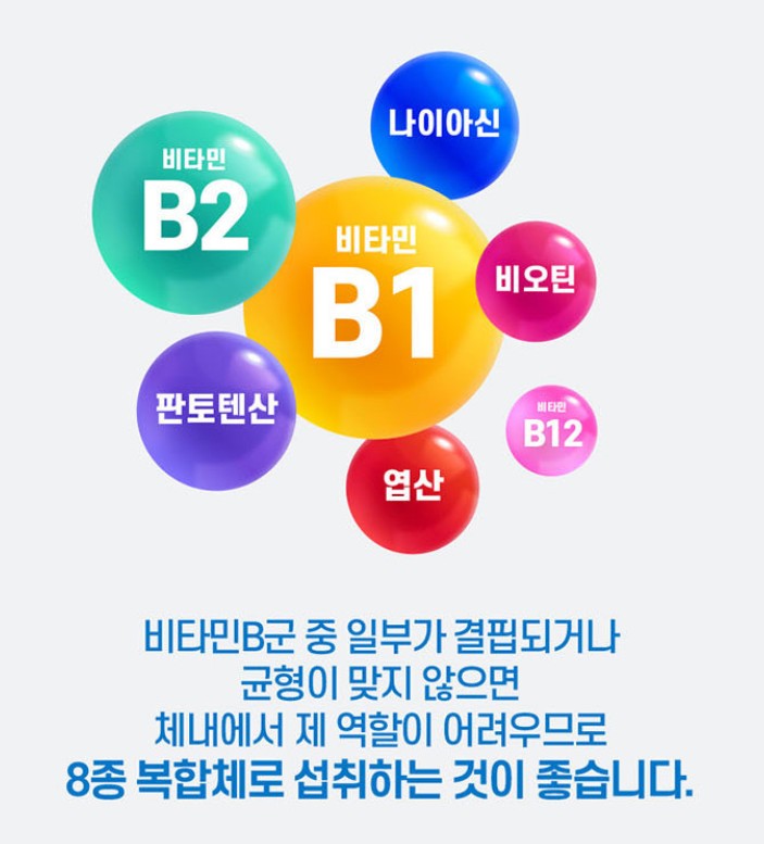 네이처메이드-종합비타민-성분입니다.