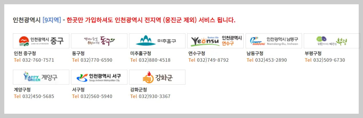 주정차단속알림서비스 신청하기: 주정차 위반 과태료 피하는 방법