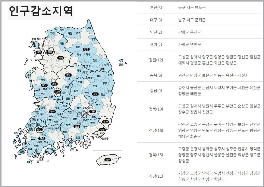 새마을금고 말띠적금