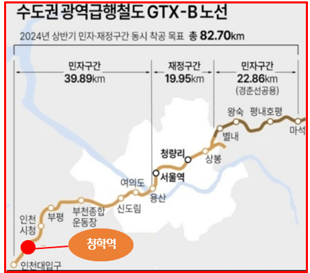 청학역신설