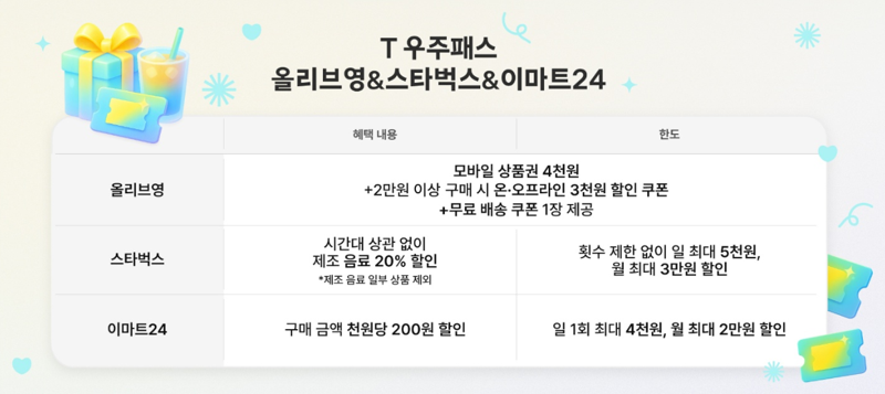 T우주패스