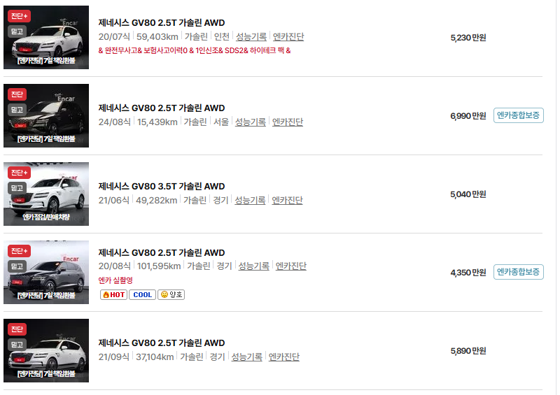 제네시스 GV80 중고차 가격 시세표 유지비