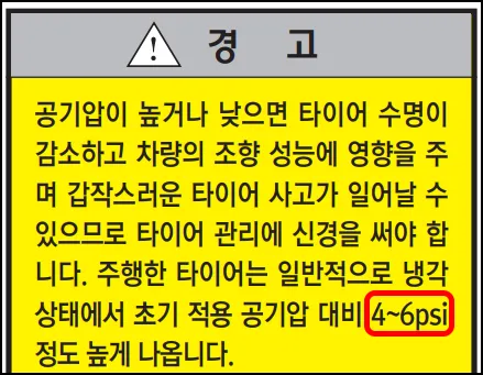 주행한 타이어의 공기압 상승