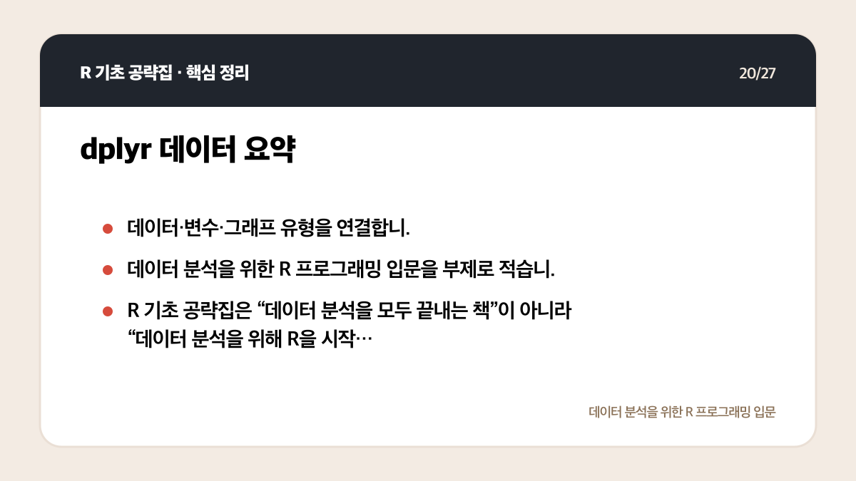 R 기초 공략집 리뷰: 데이터 분석 입문자에게 맞는 범위인가 핵심 정리 20