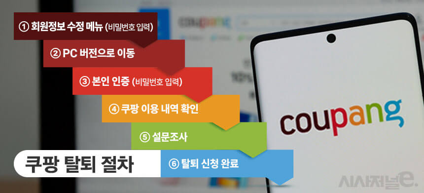 쿠팡 회원 탈퇴하는 방법