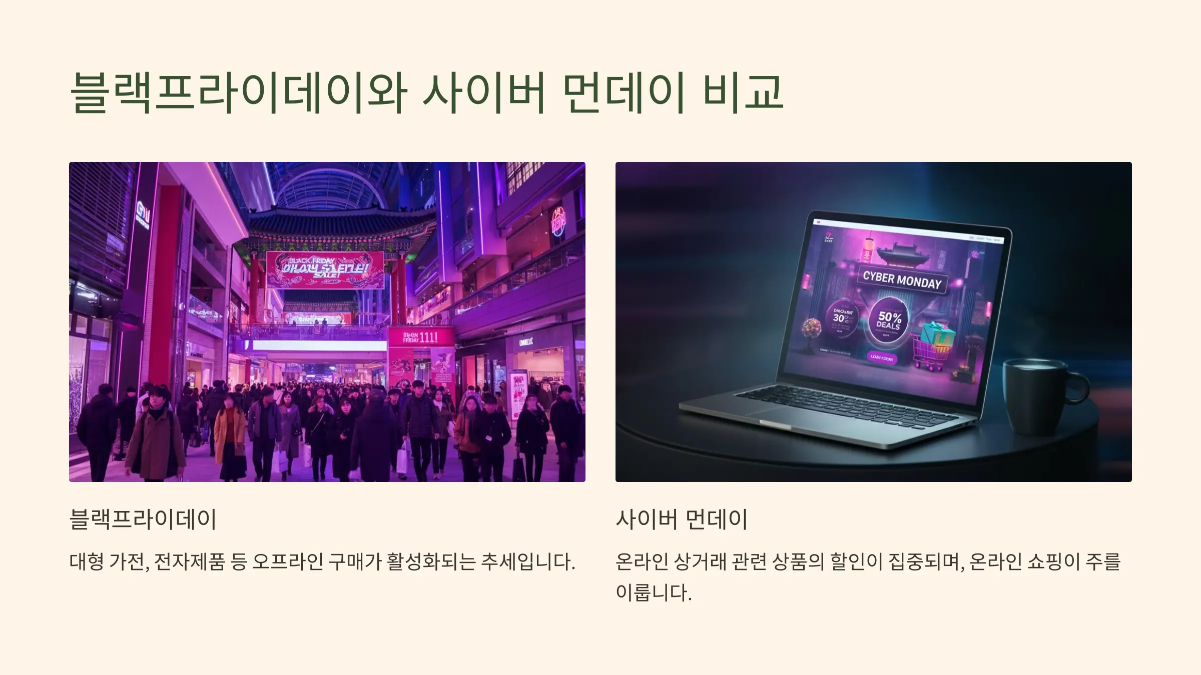 블랙프라이데이와 사이버 먼데이 차이점: 어떤 날에 구매해야 할까?
