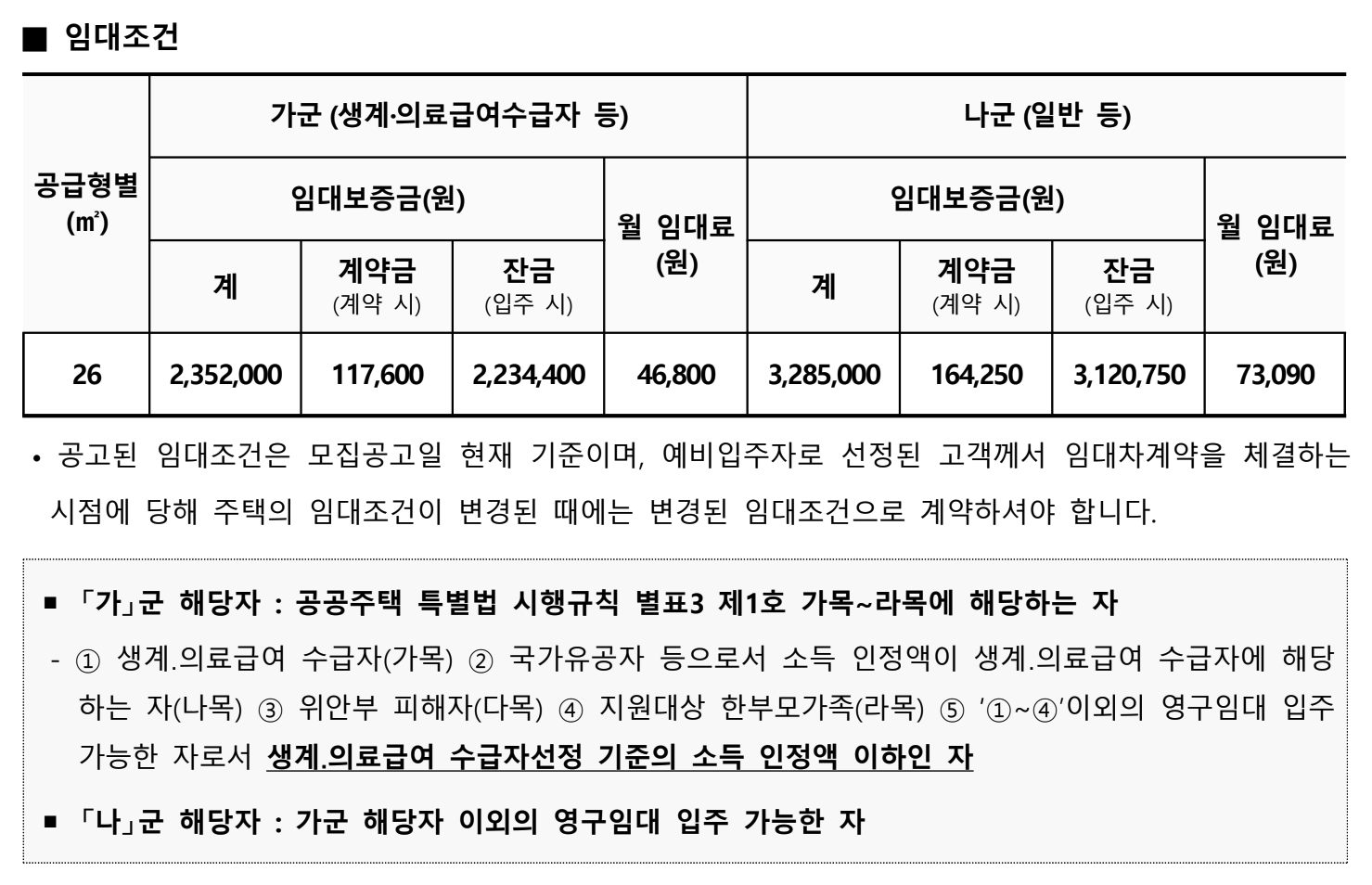 가군 및 나군 임대조건