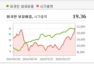 에이피알 주가 전망