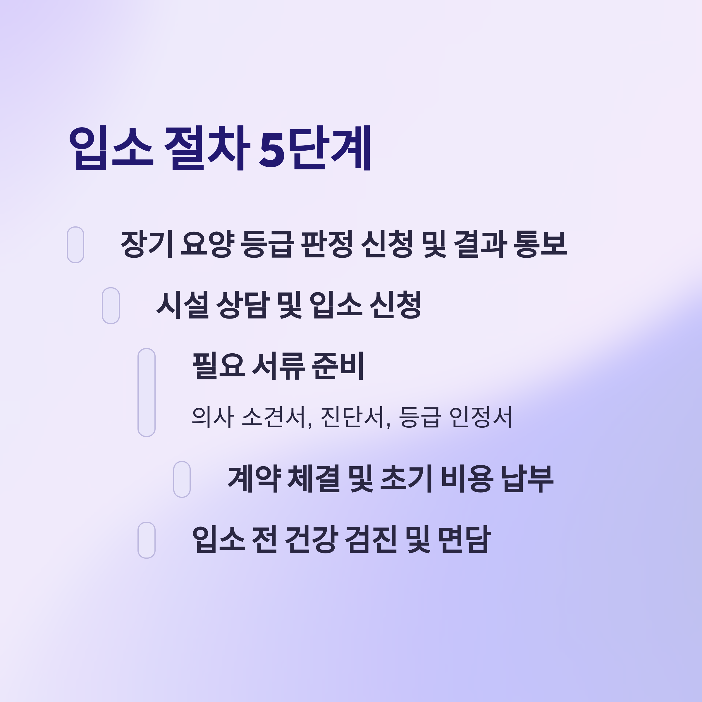 요양시설 선택 완벽 가이드