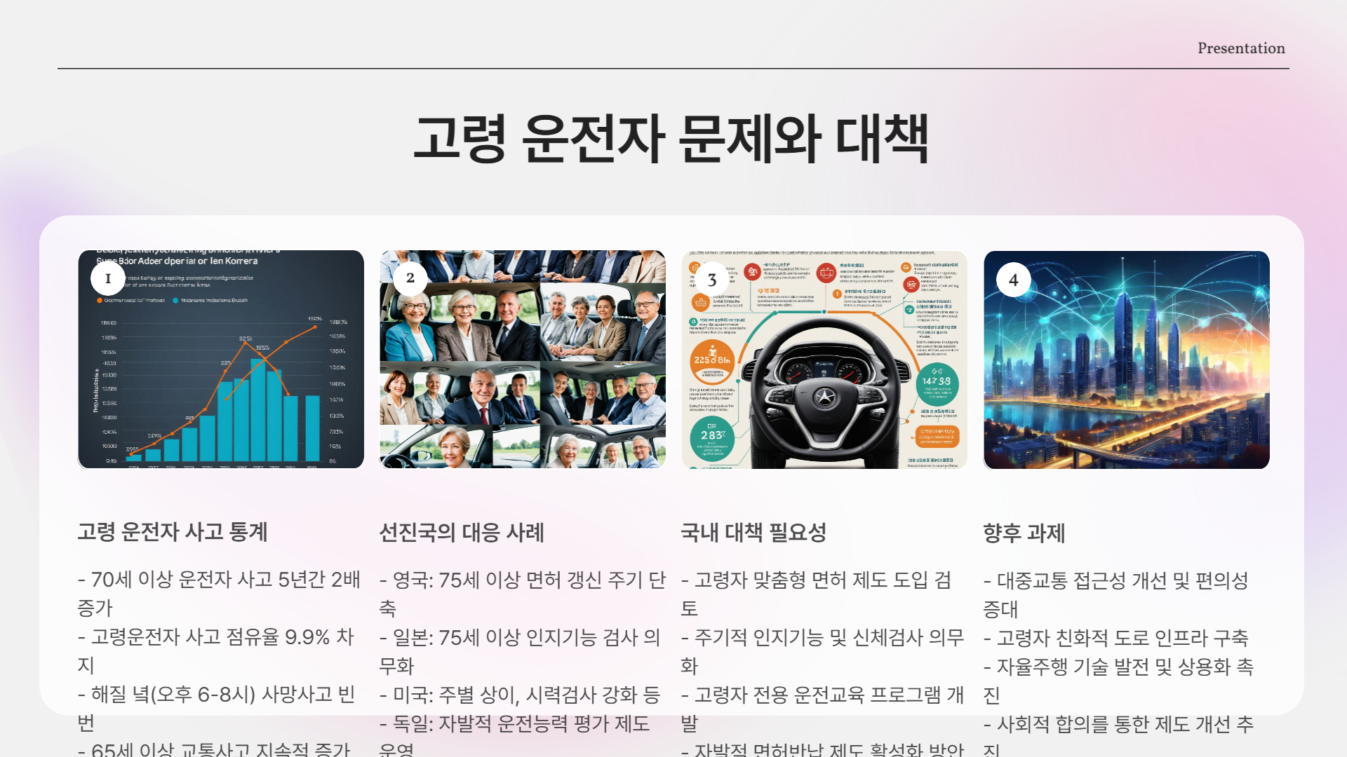 고령 운전자 문제, 더는 미룰 수 없다