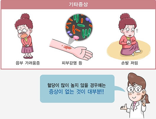 당뇨병-초기증상
