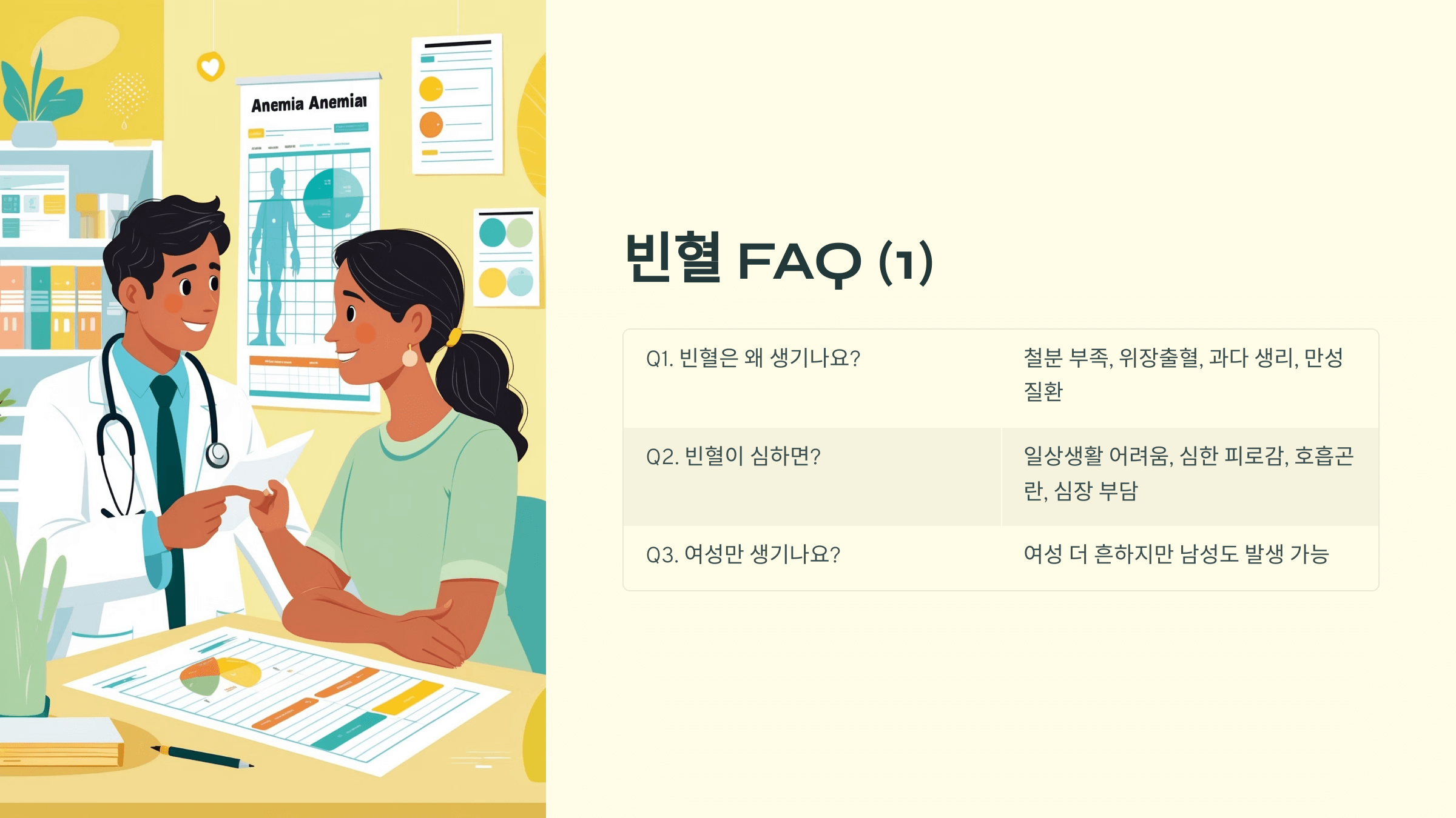 빈혈과 관련된 사진입니다.