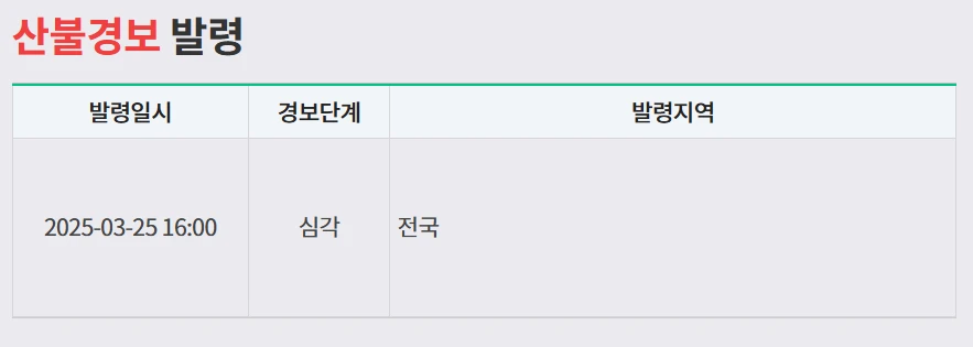 실시간 산불 현황 지도 보는 방법