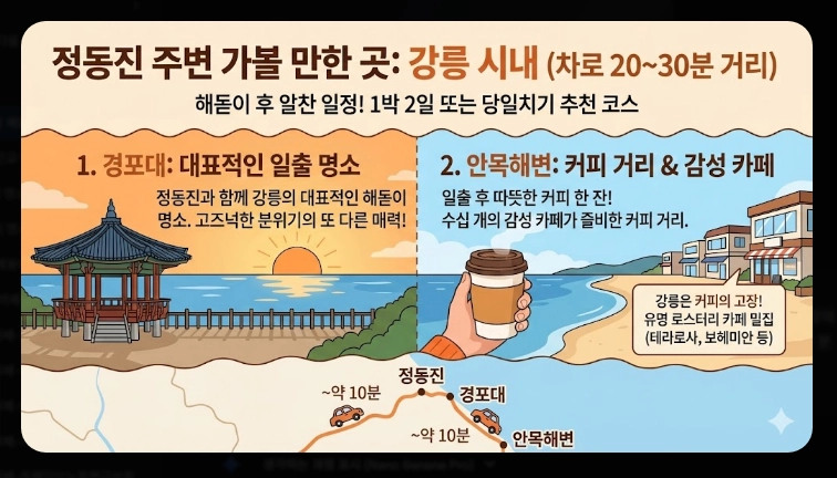 정동진 해돋이 2026 병오년 시간부터 예약까지 완벽 가이드