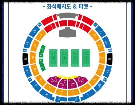 코리아오픈 배드민턴 대회