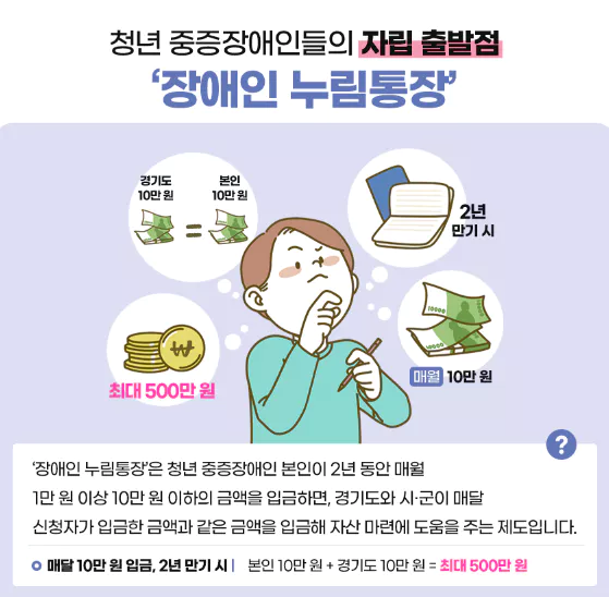 경기도-장애인-누림통장-대상-및-신청방법