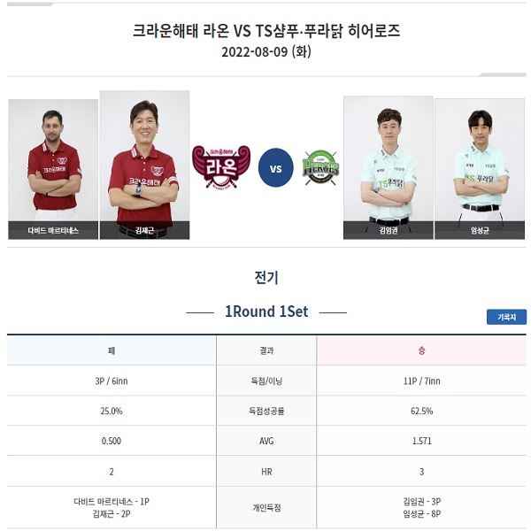 크라운해태 라온 vs TS샴푸 푸라닭 PBA팀리그 1라운드 - 제1세트 남자복식