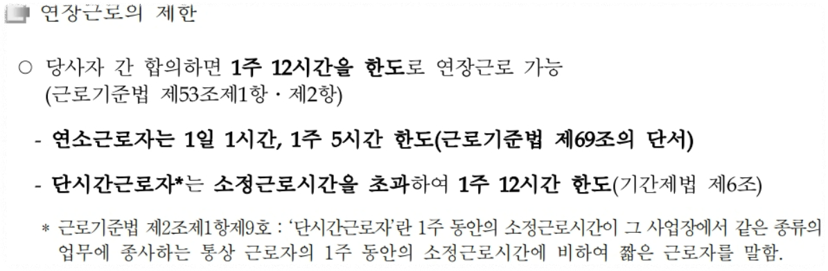 주 52시간 근로기준법 근무제 초과근무 위반 신고방법(+야간근무시간)