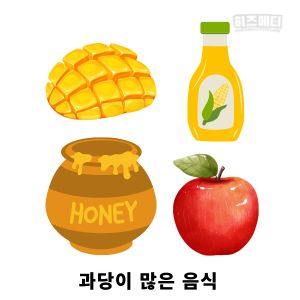 과민성 대장증후군 저포드맵