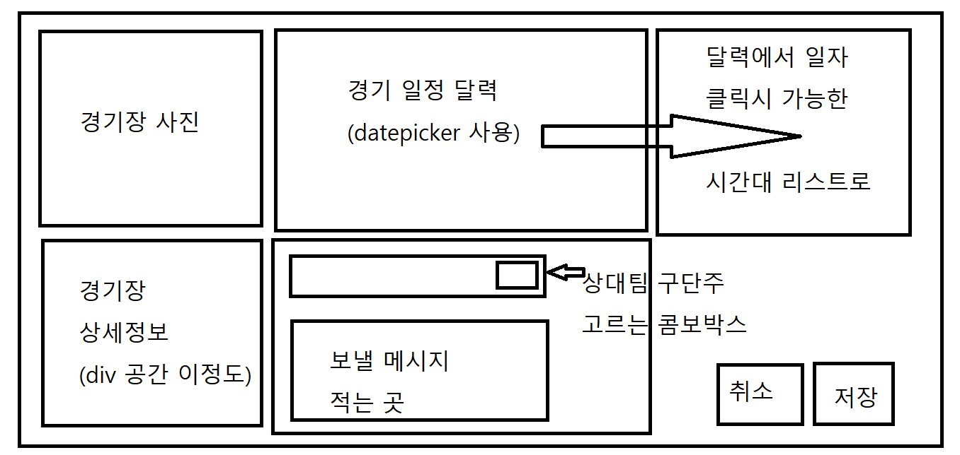 오전에 계획한 화면 구상