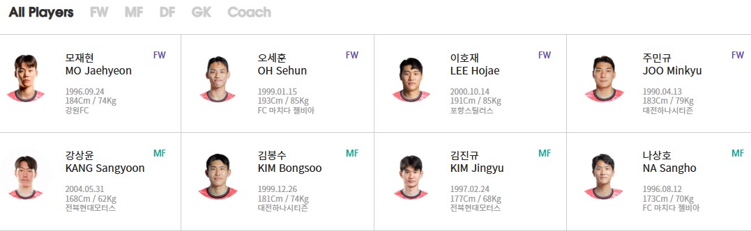 korea-football-member