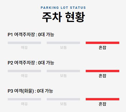 김해공항-주차장-현황